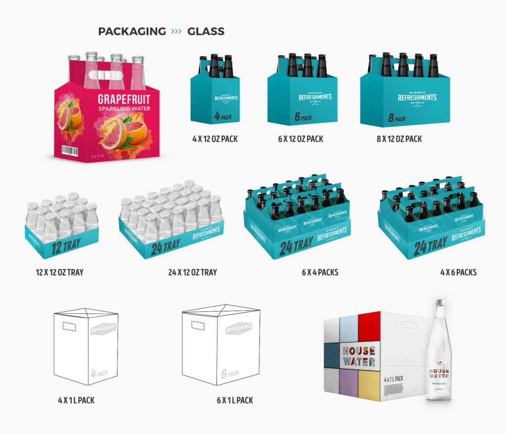 Direct Refreshments LLC. Beverage Manufacturing